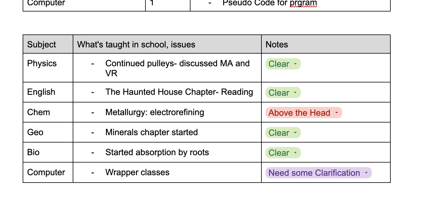 Accountability screenshot 3