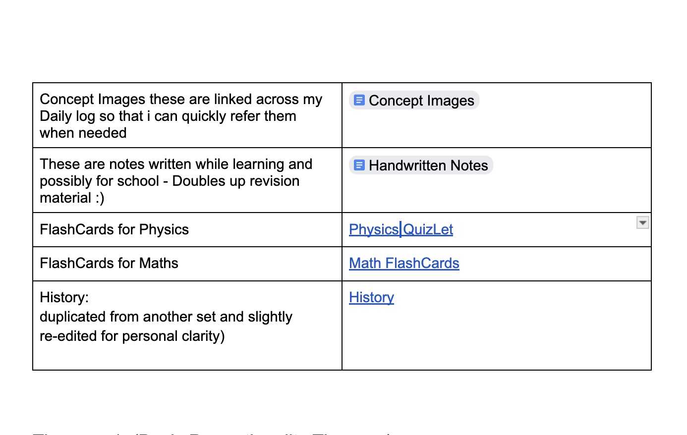 Flashcard and bookmark table