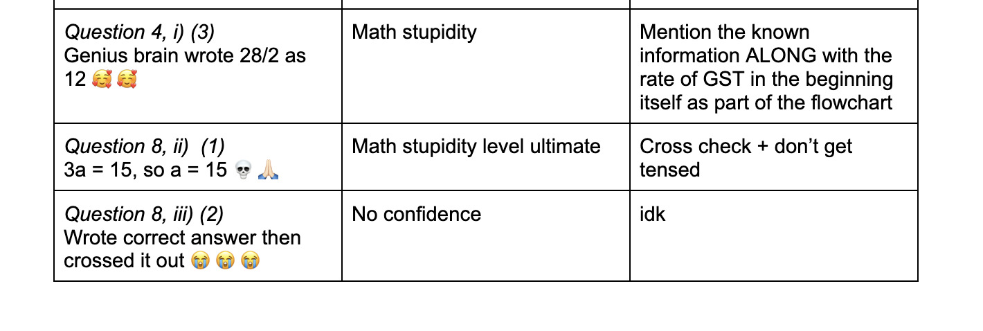 Paper Review screenshot 1
