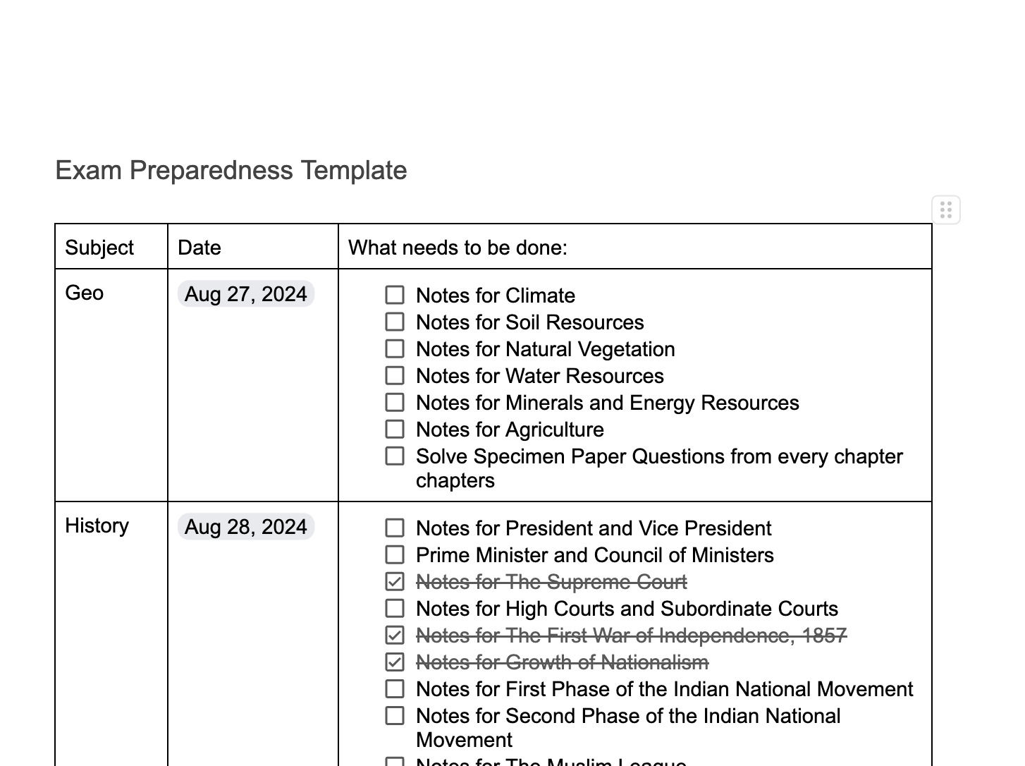 Preparedness screenshot 1
