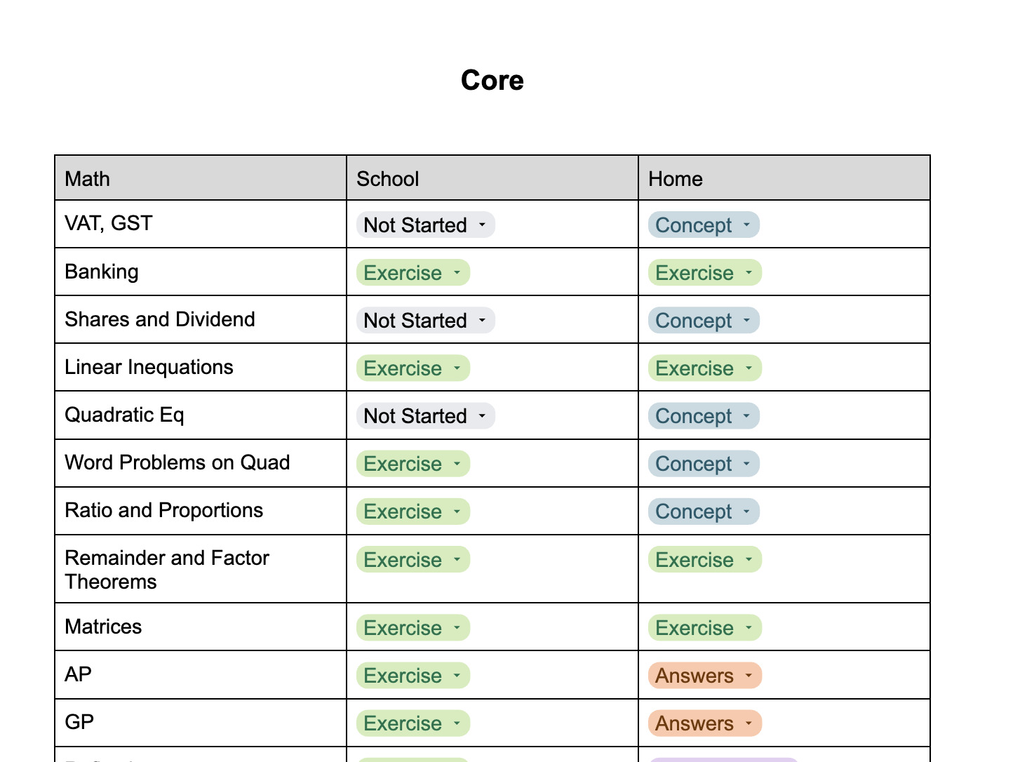 Preparedness screenshot 1
