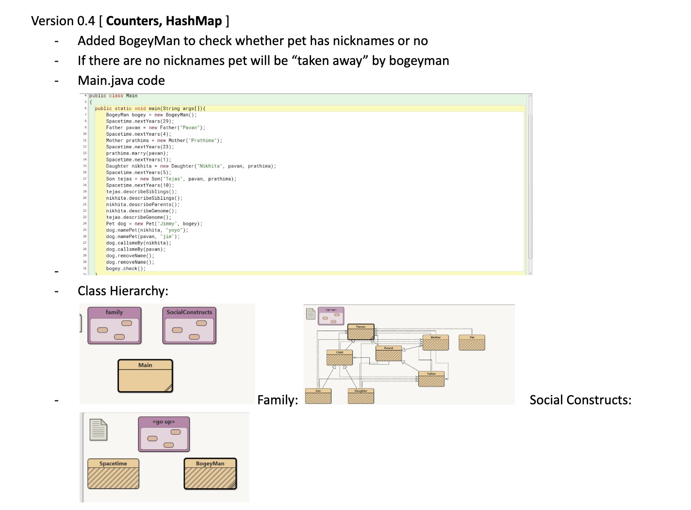 Java OOP Family and HashMap Example
